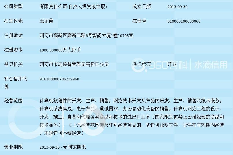 陕西安众联信网络科技 探索计算机软硬件技术开发的创新之路
